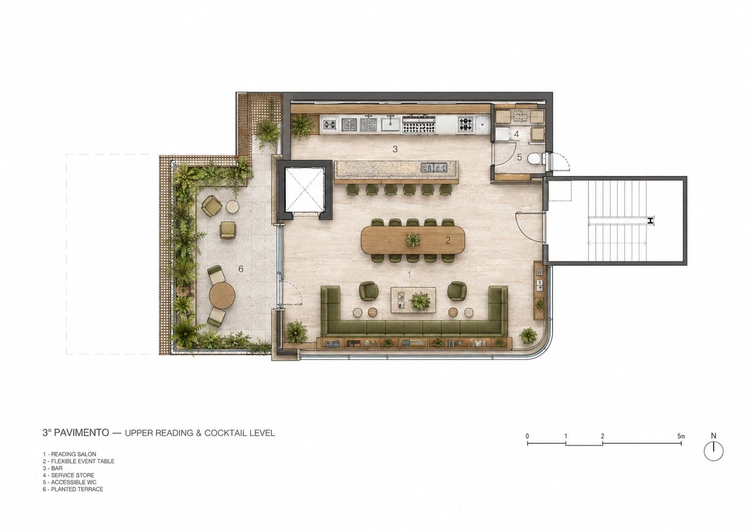 Plans, sections and elevations