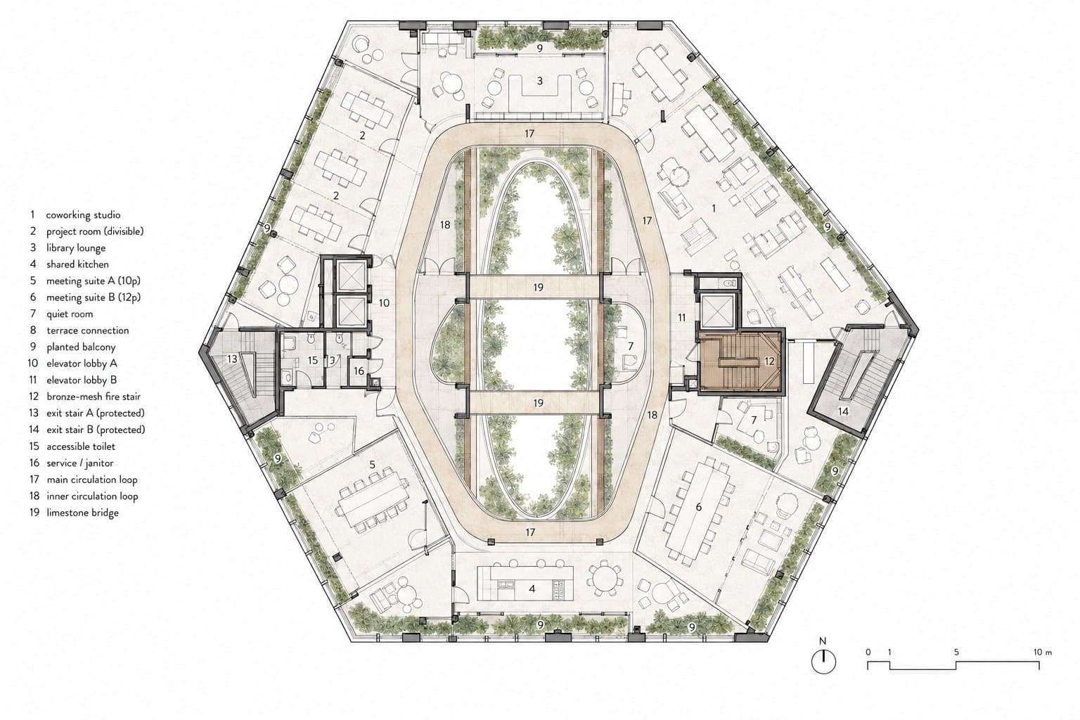 Plan